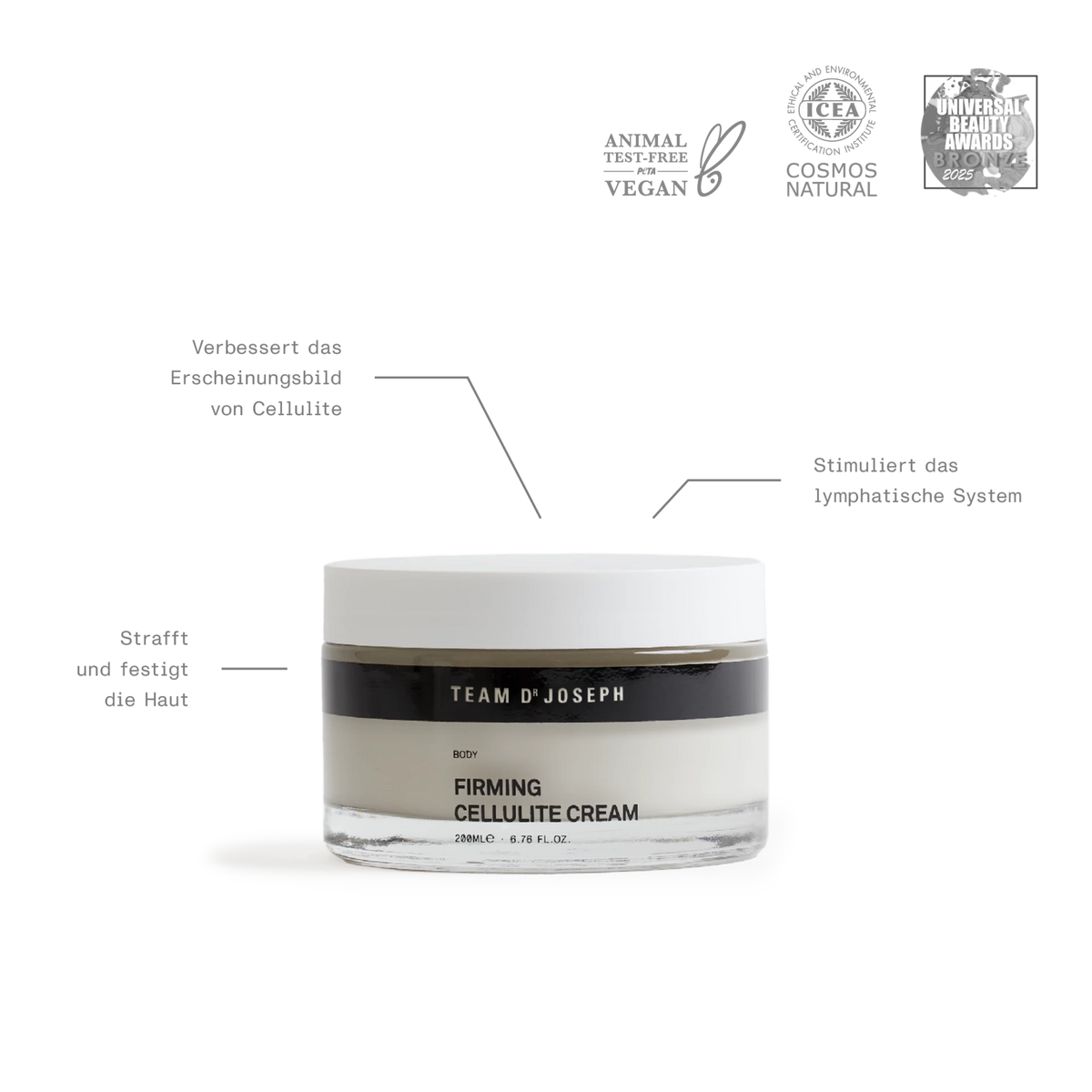 FIRMING CELLULITE CREAM 200ML
