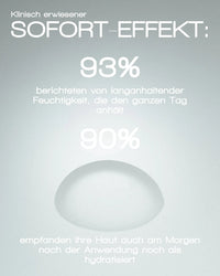 MORE MOISTURE FACE SERUM 30ML